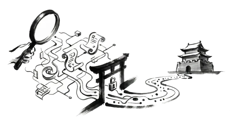 Digital security & audit